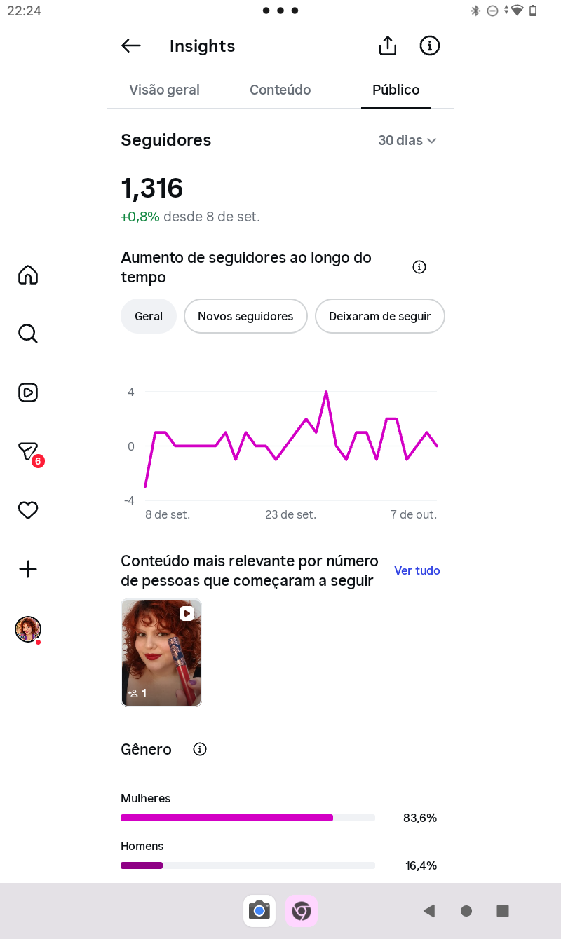 Métrica